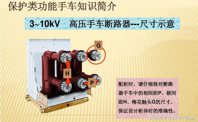 10KV開關(guān)柜內(nèi)部功能手車結(jié)構(gòu)已充分說明，易于理解！