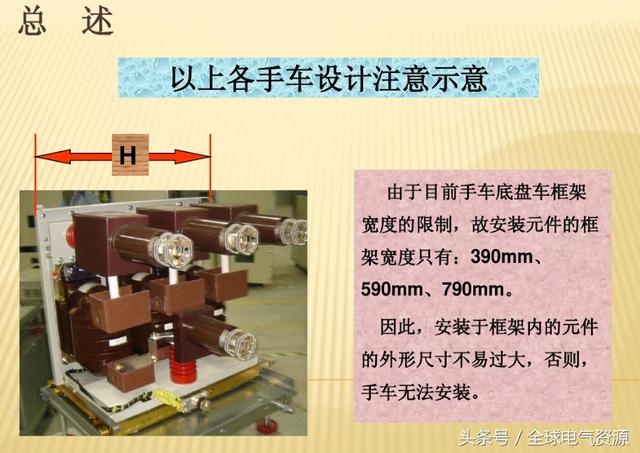 10KV開關(guān)柜內(nèi)部功能手車結(jié)構(gòu)已充分說明，易于理解！