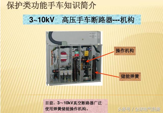 10KV開關(guān)柜內(nèi)部功能手車結(jié)構(gòu)已充分說明，易于理解！