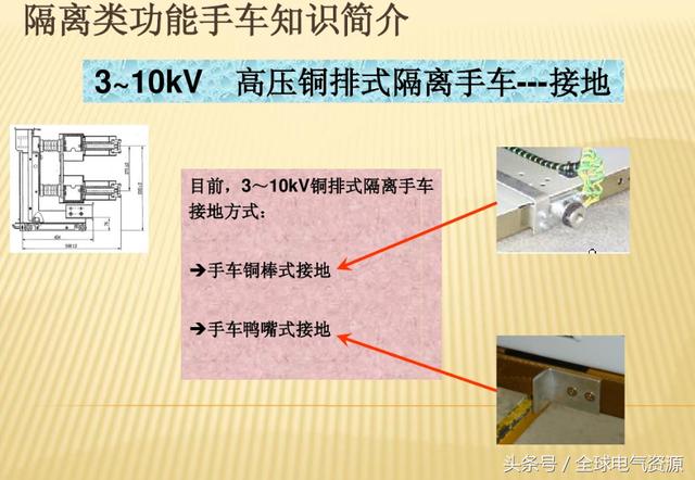 10KV開關(guān)柜內(nèi)部功能手車結(jié)構(gòu)已充分說明，易于理解！