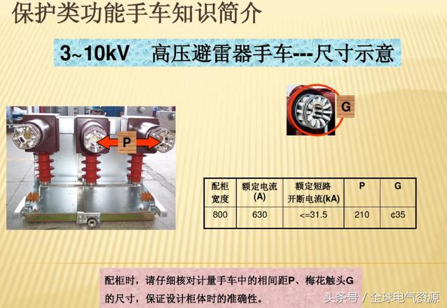 10KV開關(guān)柜內(nèi)部功能手車結(jié)構(gòu)已充分說明，易于理解！