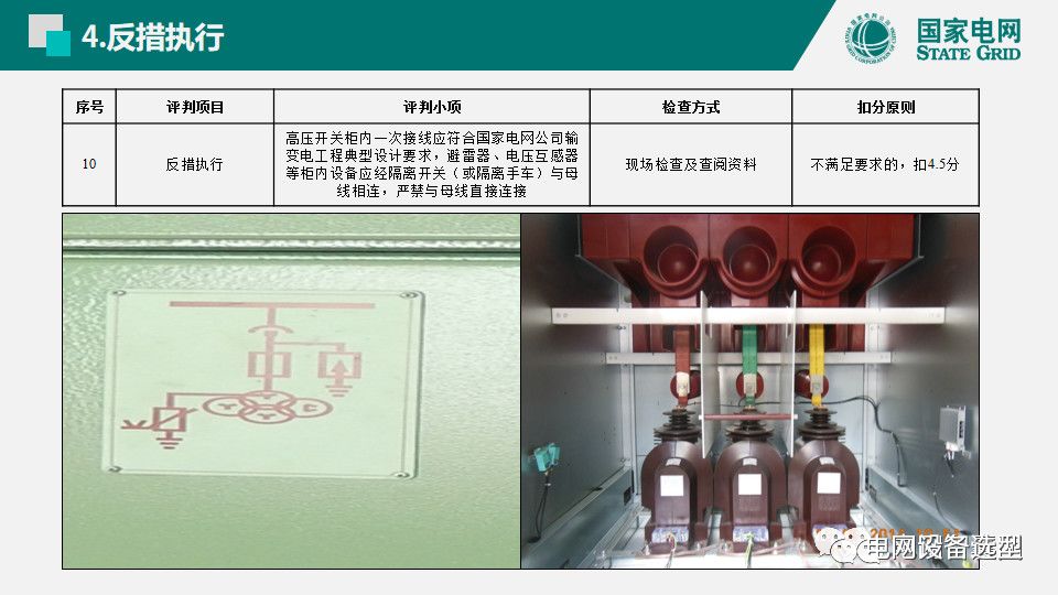 國家電網(wǎng)公司開關柜評估規(guī)則詳細說明