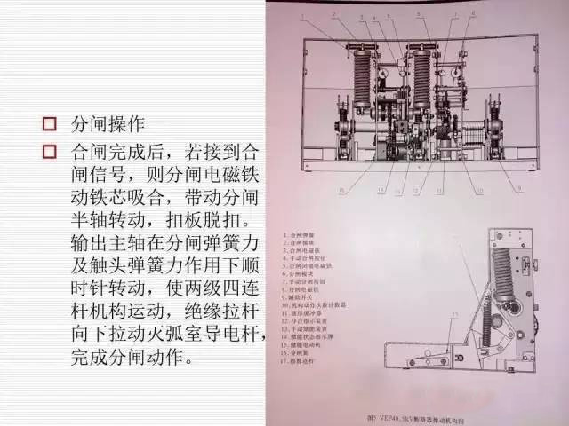 35KV高壓開關(guān)柜圖文說明，電力用戶一定要看！