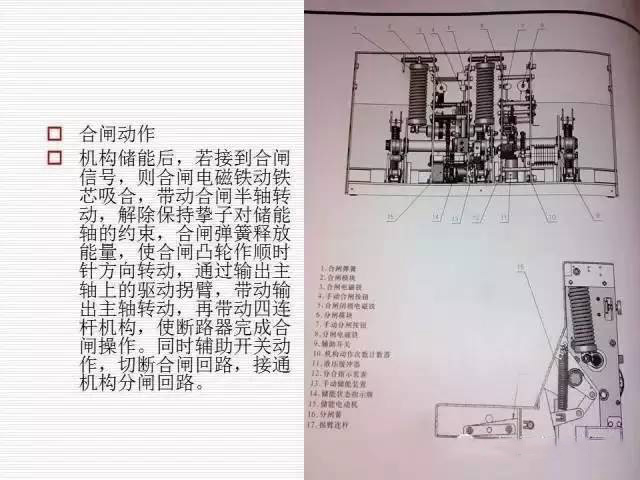 35KV高壓開關(guān)柜圖文說明，電力用戶一定要看！