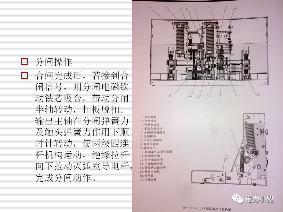 大約35kv高電壓開關(guān)柜！