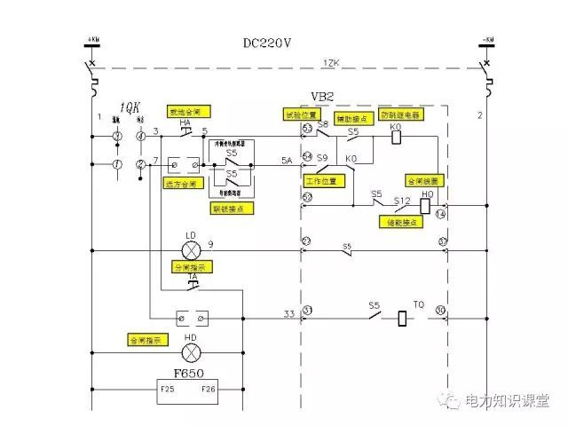 解釋開關柜二次控制原理和接線