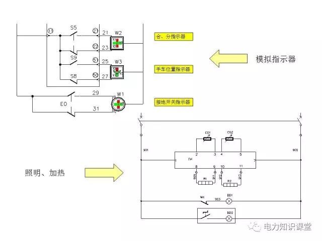 解釋開關(guān)柜二次控制原理和接線