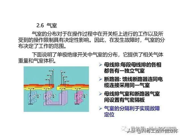 中國工業(yè)控制|高壓開關(guān)柜系統(tǒng)