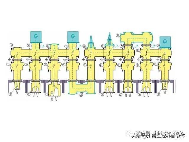 中國工業(yè)控制|高壓開關(guān)柜系統(tǒng)