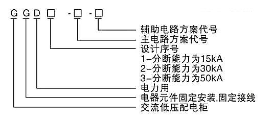 GGD低壓封裝開關(guān)柜簡(jiǎn)介