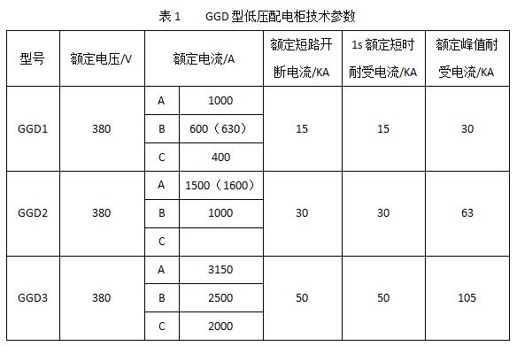 GGD低壓封裝開(kāi)關(guān)柜簡(jiǎn)介