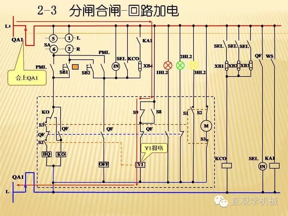 中壓開關(guān)柜高清3D動畫分析，控制原理ppt，瘋狂