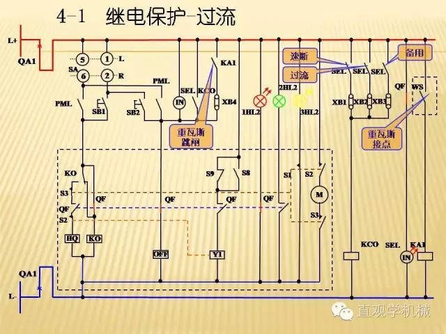 中壓開關(guān)柜高清3D動畫分析，控制原理ppt，瘋狂