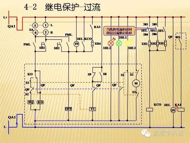 中壓開關(guān)柜高清3D動畫分析，控制原理ppt，瘋狂