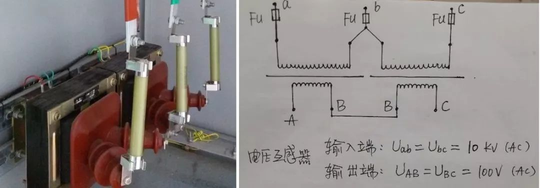 高壓開關(guān)柜配置知識，純干貨！