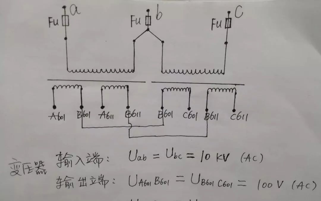 高壓開關(guān)柜配置知識，純干貨！