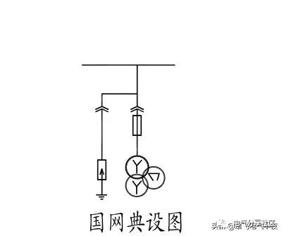 輕微開關(guān)柜故障會(huì)造成重大損失，請(qǐng)注意高壓電工