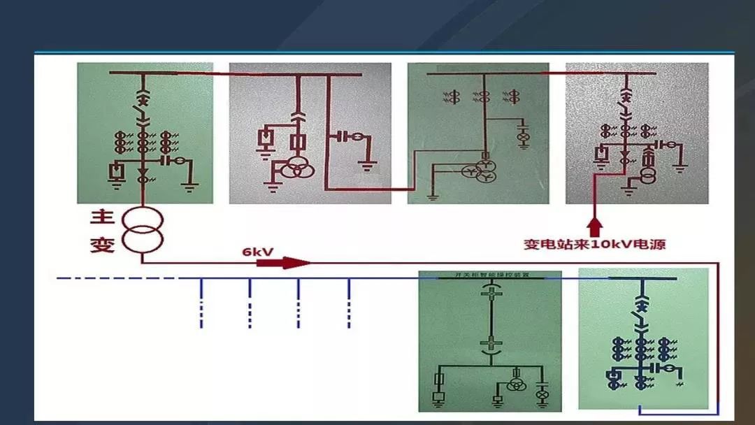 高電壓開關(guān)柜，超級(jí)詳細(xì)！