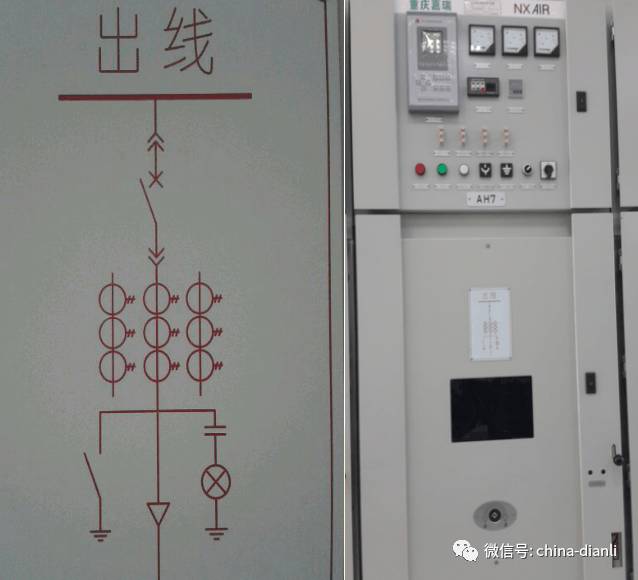 10kV配電室開關(guān)柜及其功能的圖解分析