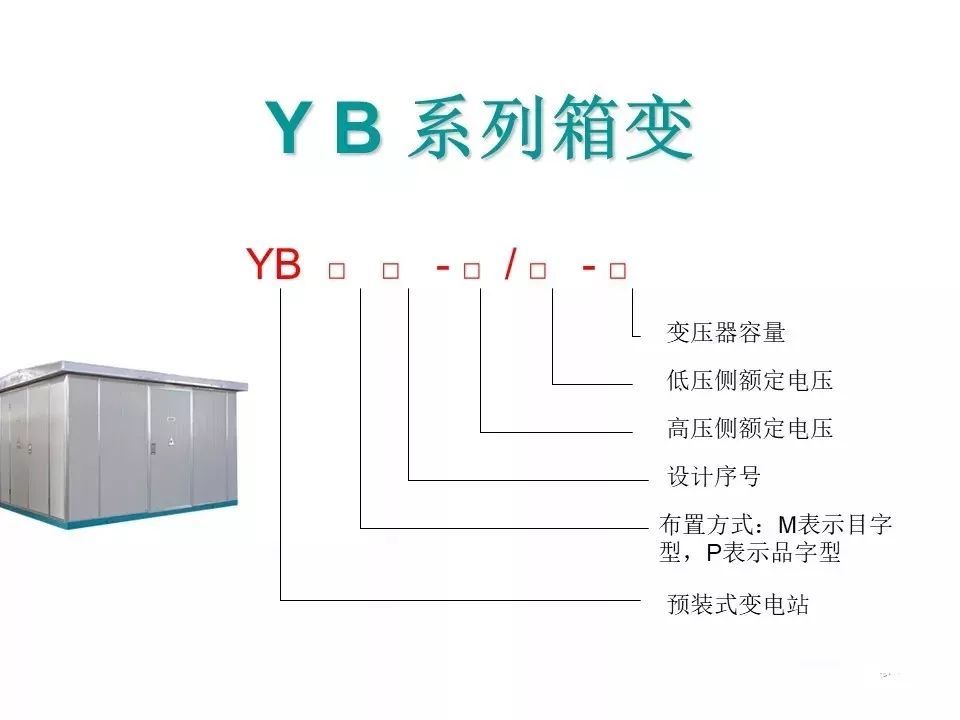 用電者必須觀看！高壓開關(guān)柜基本知識(附圖)