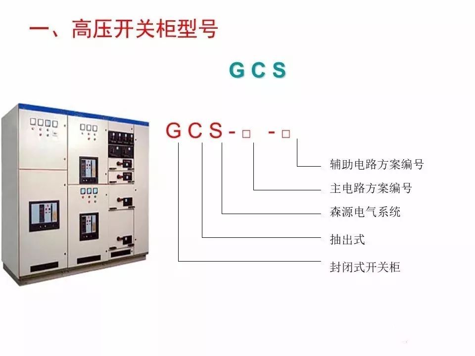 用電者必須觀看！高壓開關(guān)柜基本知識(shí)(附圖)