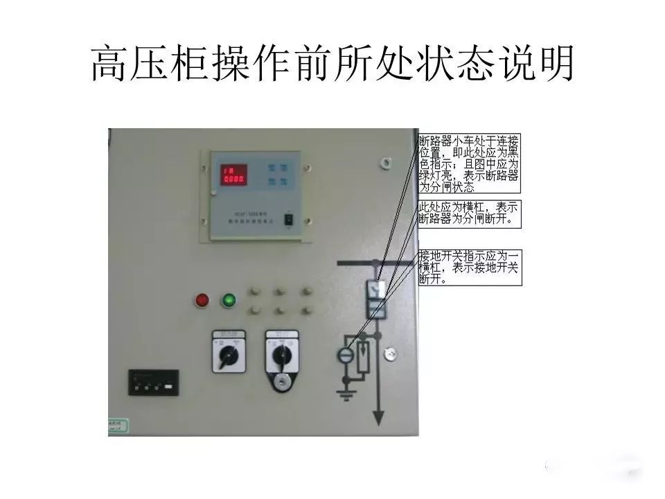 用電者必須觀看！高壓開關(guān)柜基本知識(附圖)