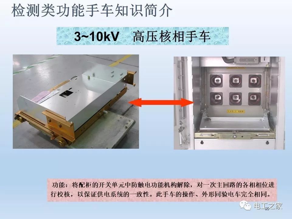 告訴我們KYN28開關(guān)柜常用手工藝品