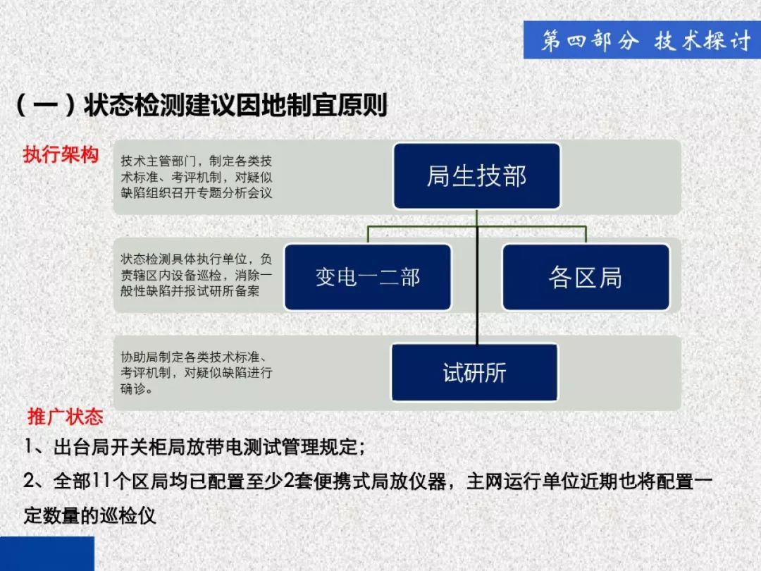 超級詳細(xì)！開關(guān)柜局部放電實時檢測技術(shù)探討