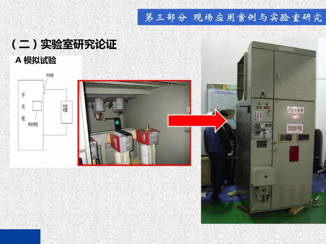 超級詳細(xì)！開關(guān)柜局部放電實時檢測技術(shù)探討