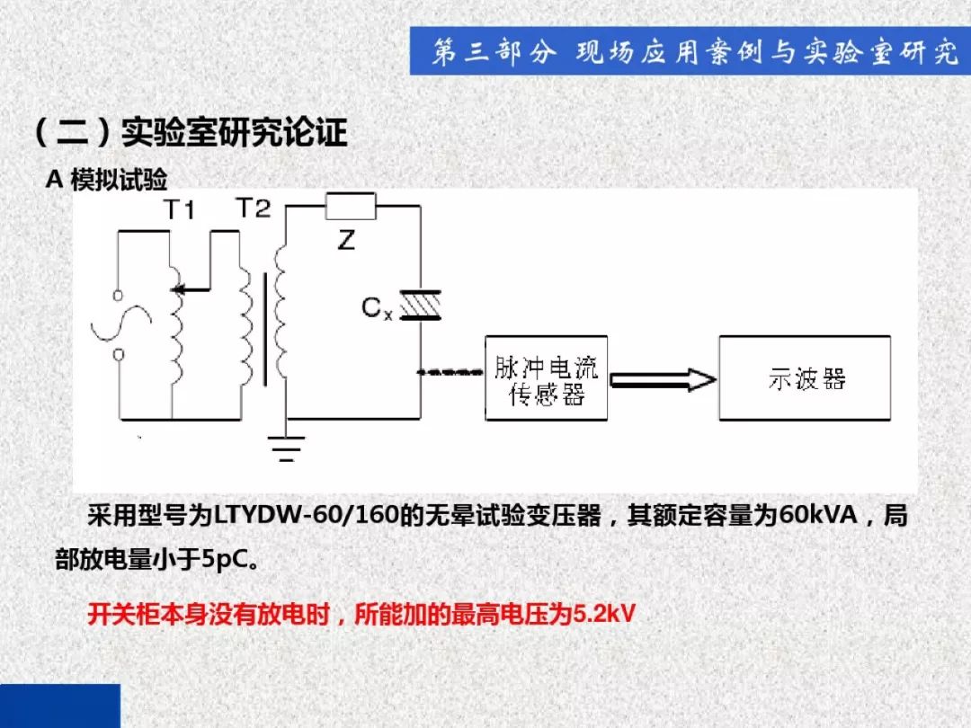 超級詳細(xì)！開關(guān)柜局部放電實時檢測技術(shù)探討