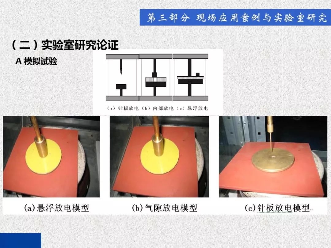 超級詳細(xì)！開關(guān)柜局部放電實(shí)時(shí)檢測技術(shù)探討