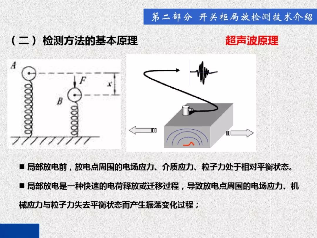 超級詳細(xì)！開關(guān)柜局部放電實時檢測技術(shù)探討