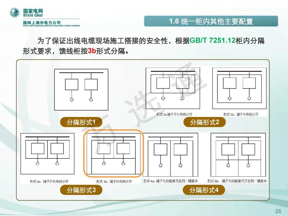 國家電網(wǎng)低電壓開關(guān)柜標(biāo)準(zhǔn)化設(shè)計(jì)方案