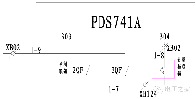 開關(guān)柜機(jī)械和電氣聯(lián)鎖