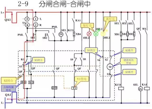 圖10KV開關柜控制保護動作原理