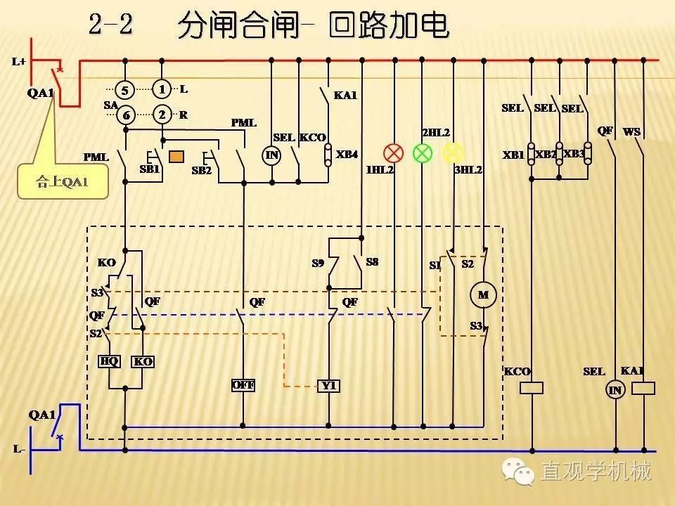 中壓開關(guān)柜高清3D動畫分析，控制原理PPT！