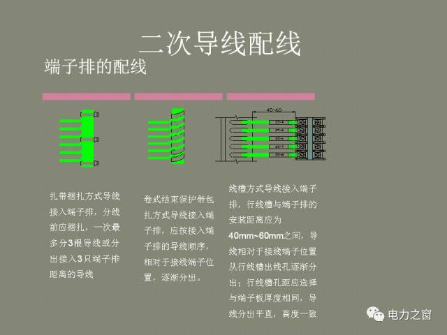 該設(shè)置開關(guān)柜二次接線處理條掉落(快速接受)