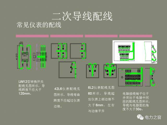 該設(shè)置開關(guān)柜二次接線處理條掉落(快速接受)