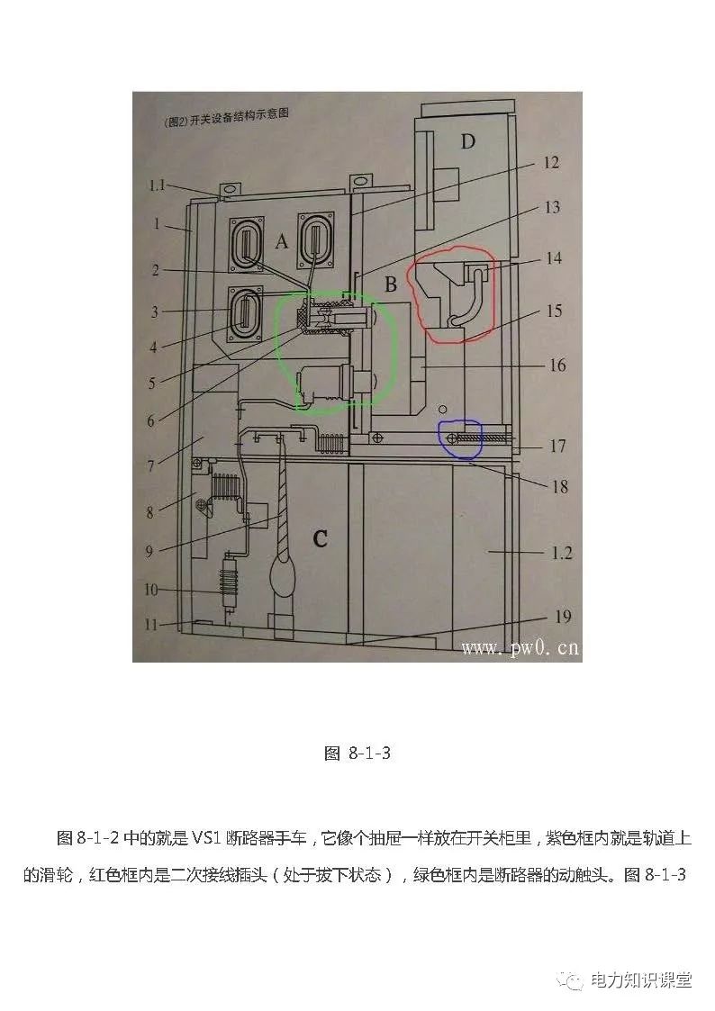 高低壓設置開關柜組裝、加工和生產(chǎn)過程