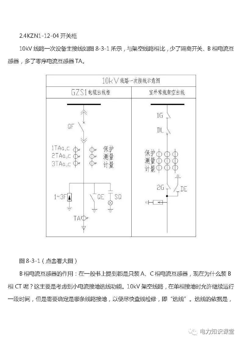 高低壓設(shè)置開關(guān)柜組裝、加工和生產(chǎn)過程