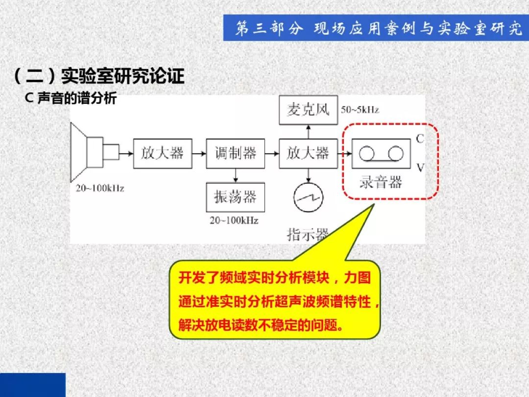 開(kāi)關(guān)柜局部放電帶電檢測(cè)技術(shù)