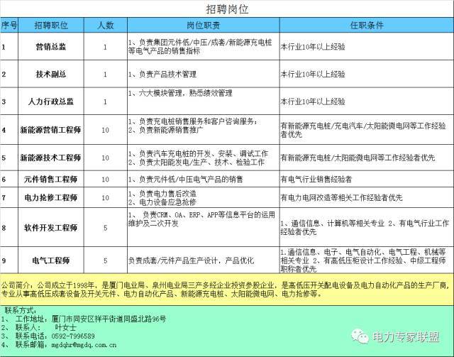 開關(guān)柜“出汗”？別擔(dān)心，老師傅會告訴你怎么解決的！