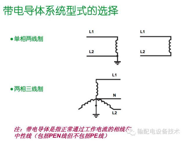 看過ABB的培訓后，讓我們來比較一下施耐德的開關(guān)柜培訓。