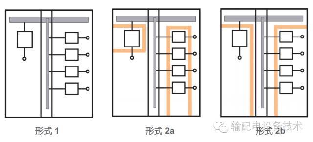 看過ABB的培訓后，讓我們來比較一下施耐德的開關(guān)柜培訓。