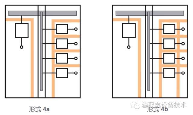 看過ABB的培訓后，讓我們來比較一下施耐德的開關(guān)柜培訓。