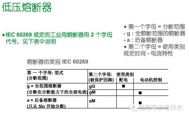 看過ABB的培訓后，讓我們來比較一下施耐德的開關(guān)柜培訓。