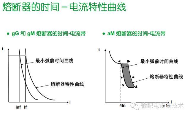 看過ABB的培訓后，讓我們來比較一下施耐德的開關(guān)柜培訓。