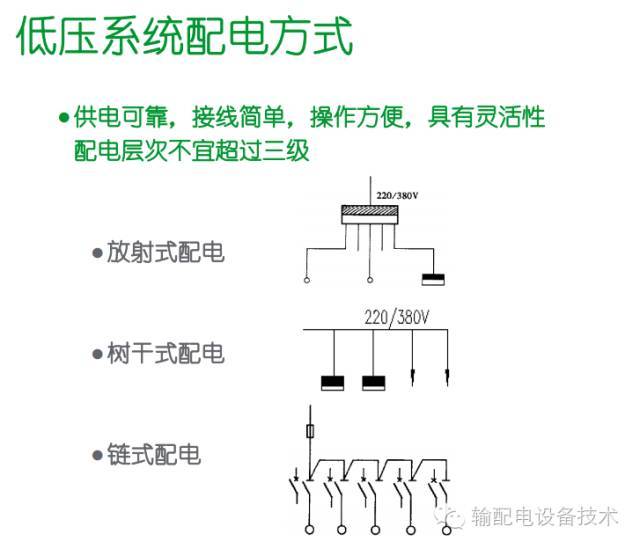 看過ABB的培訓后，讓我們來比較一下施耐德的開關(guān)柜培訓。