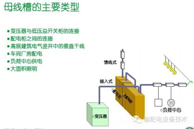 看過ABB的培訓后，讓我們來比較一下施耐德的開關(guān)柜培訓。