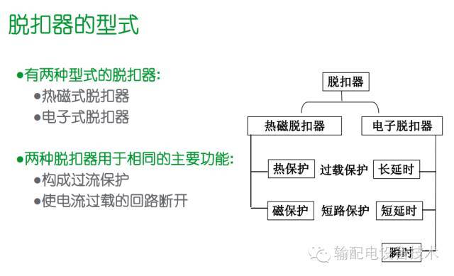 看過ABB的培訓后，讓我們來比較一下施耐德的開關(guān)柜培訓。